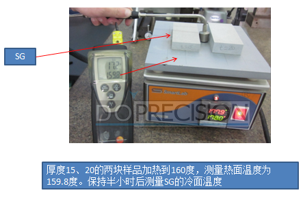 厚度15、20mm的SG资料的隔热（冷面）温度试验